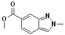 methyl 2-methyl-2H-indazole-6-carboxylate