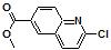 methyl 2-chloroquinoline-6-carboxylate